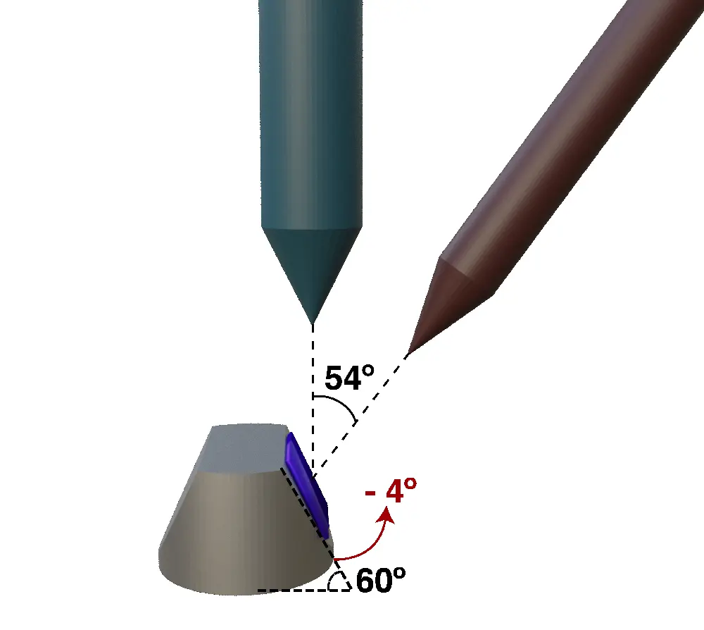 Alignment of SEM gun (grey) and FIB gun (brown) axis at the surface of the sample (purple) mounted on the stage (silver) 