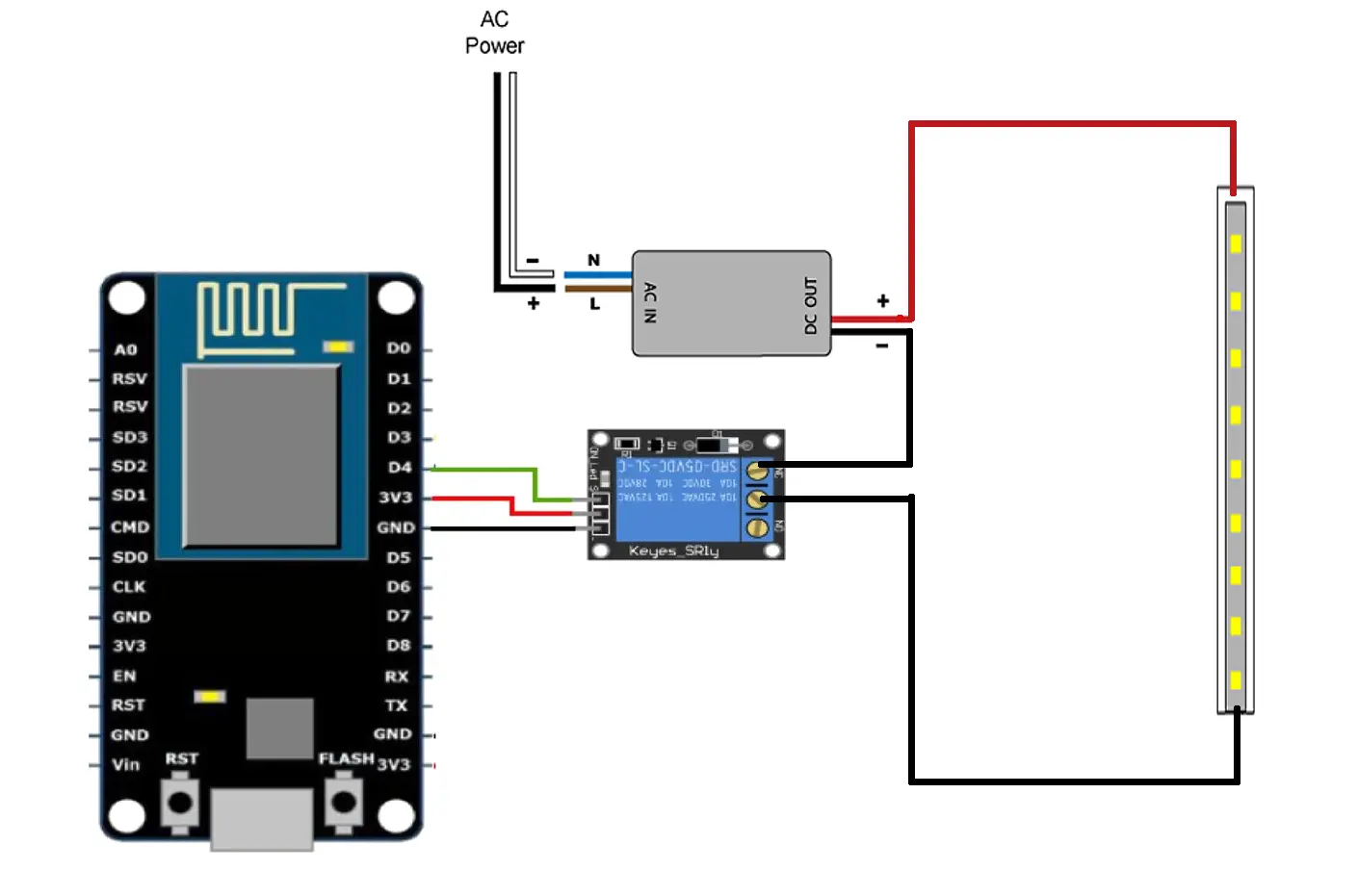 Schematic